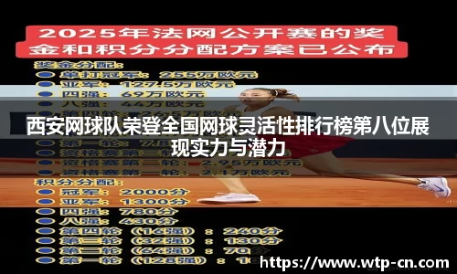 西安网球队荣登全国网球灵活性排行榜第八位展现实力与潜力